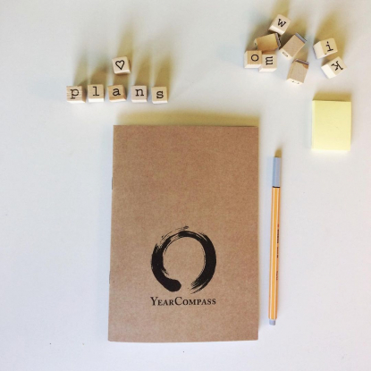 Was ist der YearCompass?